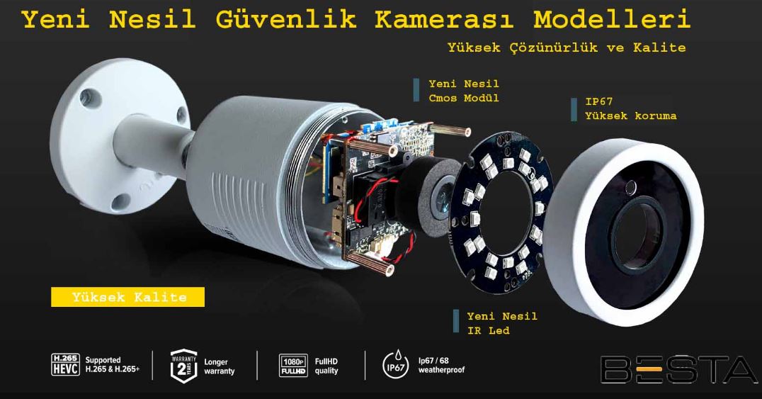 dış mekan ip güvenlik kamerası