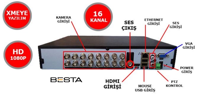 16 kanal ahd dvr kayıt cihazı