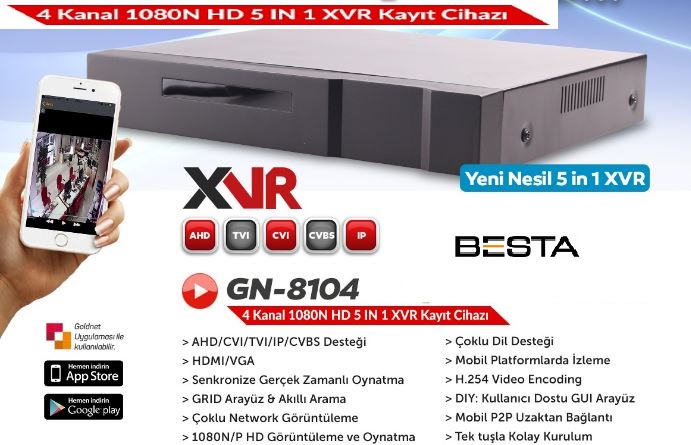 4 Kanal kamera kayıt cihazı