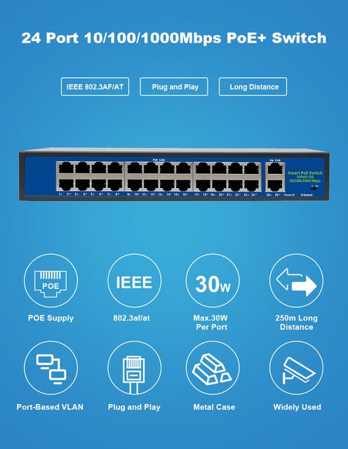 24 port poe switch