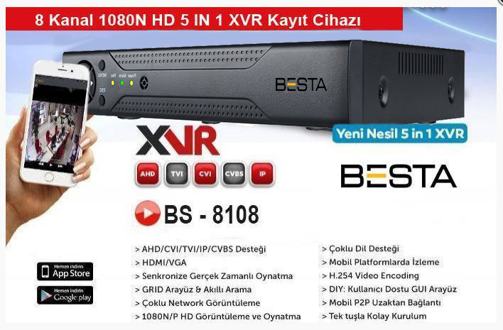 4 Kanal kamera kayıt cihazı